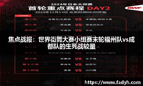 焦点战报：世界街舞大赛小组赛末轮福州队vs成都队的生死战较量